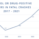 Alcohol or drug-positive drivers in fatal crashes, 2017-2021